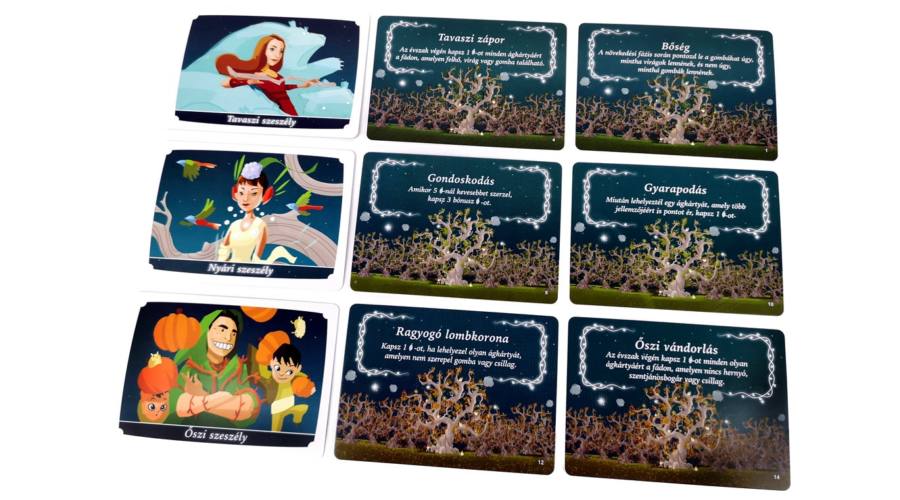 Kodama - Az erdő szellemei - Image 6