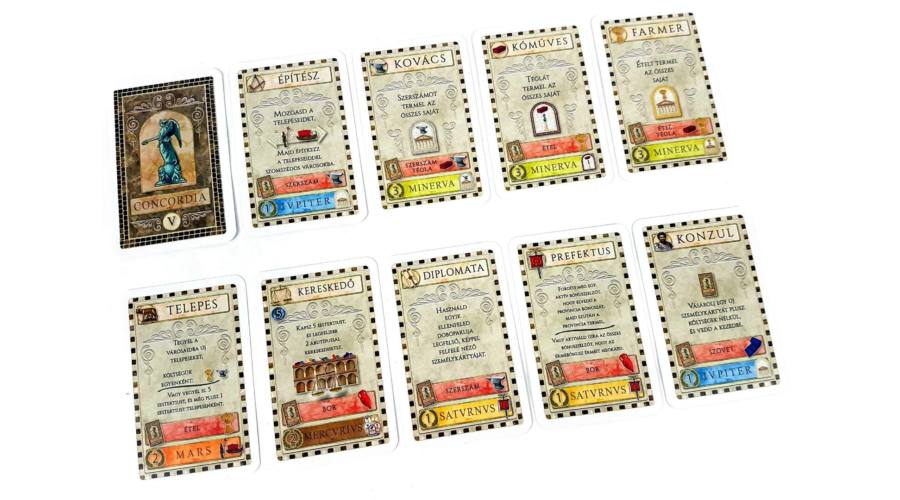 Concordia: Sestertiusszal kikövezett utak - Image 4