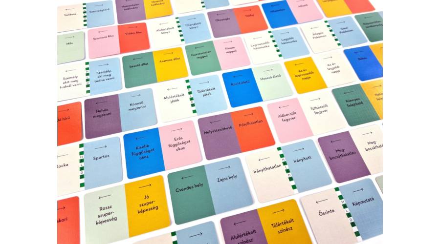 Hullámhossz partijáték játék közben – asszociációs kihívás 6