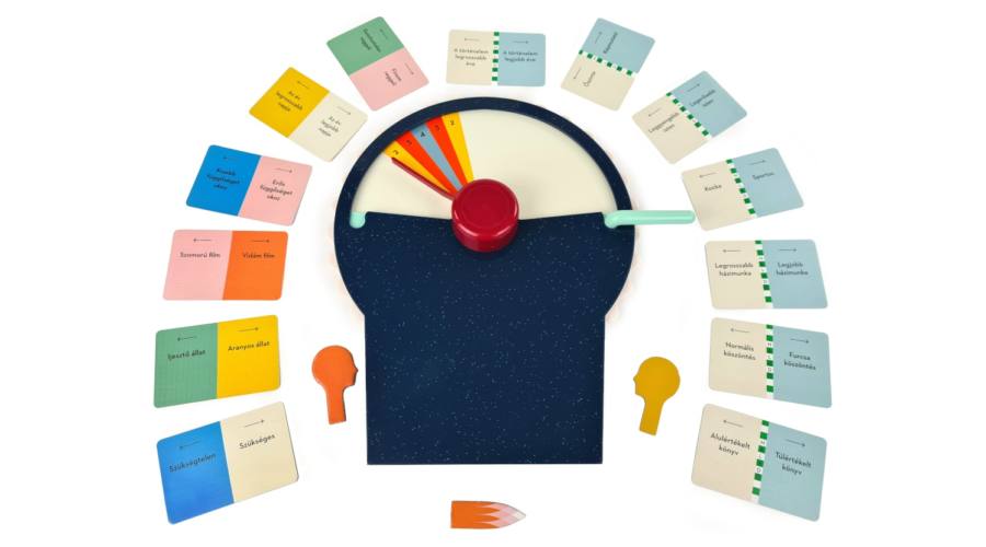 Hullámhossz partijáték játék közben – asszociációs kihívás 4