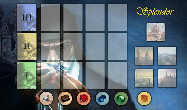 Splendor játékszőnyeg – Playmat felülnézetből