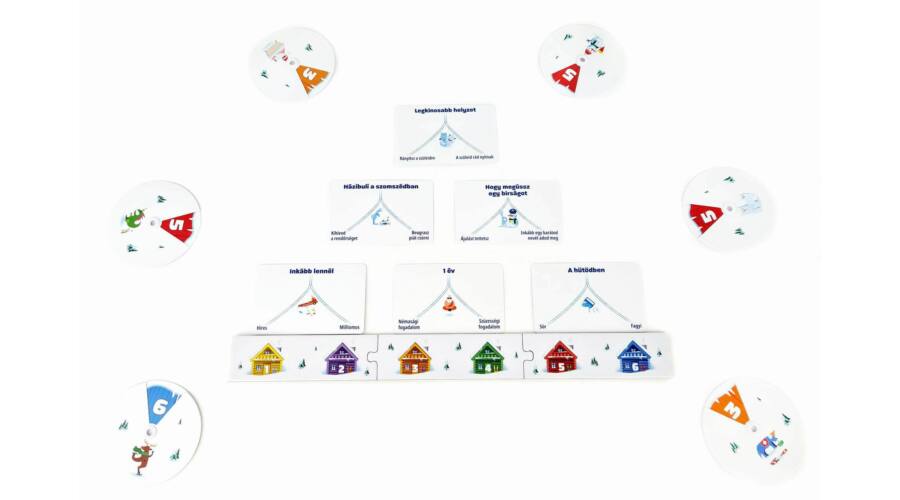 Bal jobb dilemma - Image 3